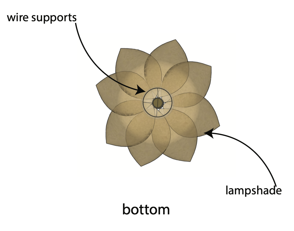 Flower lamp — bottom label